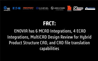 3DS.COM © Dassault Systèmes Ι Confidential Information Ι 02/05/2012 ref.: 20100928MKT038 Ι




16
 