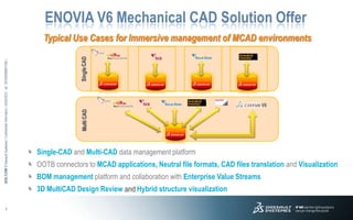 ENOVIA V6 Mechanical CAD Solution Offer
                                                                                               Typical Use Cases for Immersive management of MCAD environments



                                                                                                           Single CAD
3DS.COM © Dassault Systèmes Ι Confidential Information Ι 02/05/2012 ref.: 20100928MKT038 Ι




                                                                                                                                                                       V6
                                                                                                           Multi CAD




                                                                                             Single-CAD and Multi-CAD data management platform
                                                                                             OOTB connectors to MCAD applications, Neutral file formats, CAD files translation and Visualization
                                                                                             BOM management platform and collaboration with Enterprise Value Streams
                                                                                             3D MultiCAD Design Review and Hybrid structure visualization

                            7
 