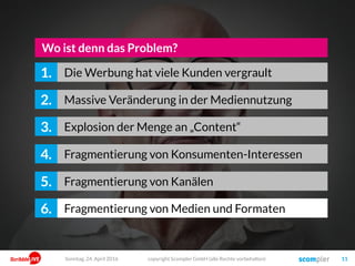 copyright Scompler GmbH (alle Rechte vorbehalten) 11
Massive Veränderung in der Mediennutzung2.
Explosion der Menge an „Content“3.
Wo ist denn das Problem?
Fragmentierung von Konsumenten-Interessen4.
Fragmentierung von Kanälen5.
Fragmentierung von Medien und Formaten6.
Die Werbung hat viele Kunden vergrault1.
Sonntag, 24. April 2016
 