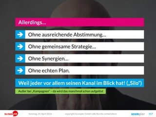 copyright Scompler GmbH (alle Rechte vorbehalten) 117
Allerdings…
Ohne ausreichende Abstimmung…
Ohne gemeinsame Strategie…
Ohne Synergien…
Weil jeder vor allem seinen Kanal im Blick hat! („Silo“)
Ohne echten Plan.
Außer bei „Kampagnen“ – da wird das manchmal schon aufgelöst
Sonntag, 24. April 2016
 