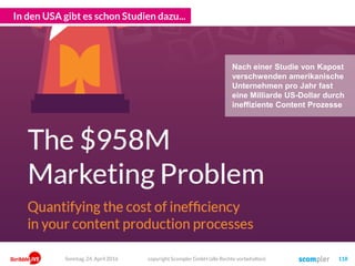 In den USA gibt es schon Studien dazu...
copyright Scompler GmbH (alle Rechte vorbehalten) 118
Nach einer Studie von Kapost
verschwenden amerikanische
Unternehmen pro Jahr fast
eine Milliarde US-Dollar durch
ineffiziente Content Prozesse
Sonntag, 24. April 2016
 