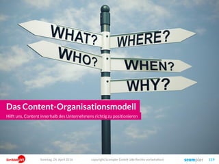 copyright Scompler GmbH (alle Rechte vorbehalten) 119
Das Content-Organisationsmodell
Hilft uns, Content innerhalb des Unternehmens richtig zu positionieren
Sonntag, 24. April 2016
 