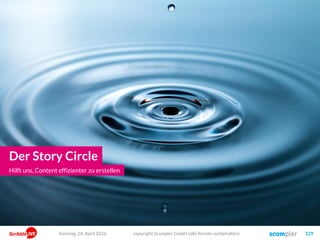 copyright Scompler GmbH (alle Rechte vorbehalten) 129
Der Story Circle
Hilft uns, Content effizienter zu erstellen
Sonntag, 24. April 2016
 