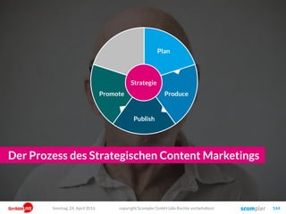 copyright Scompler GmbH (alle Rechte vorbehalten) 144
Der Prozess des Strategischen Content Marketings
Plan
Produce
Publish
Promote
Strategie
Sonntag, 24. April 2016
 