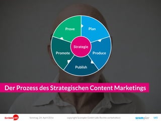 copyright Scompler GmbH (alle Rechte vorbehalten) 145
Der Prozess des Strategischen Content Marketings
Plan
Produce
Publish
Promote
Prove
Strategie
Sonntag, 24. April 2016
 