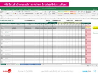 Mit Excel können wir nur einen Bruchteil darstellen!
copyright Scompler GmbH (alle Rechte vorbehalten) 147Sonntag, 24. April 2016
 