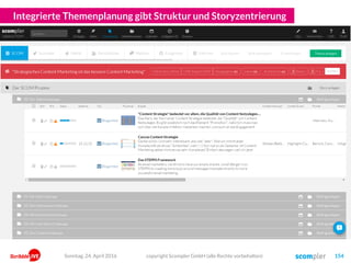 Integrierte Themenplanung gibt Struktur und Storyzentrierung
copyright Scompler GmbH (alle Rechte vorbehalten) 154Sonntag, 24. April 2016
 