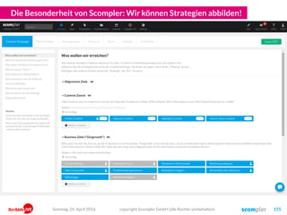 Die Besonderheit von Scompler: Wir können Strategien abbilden!
copyright Scompler GmbH (alle Rechte vorbehalten) 155Sonntag, 24. April 2016
 