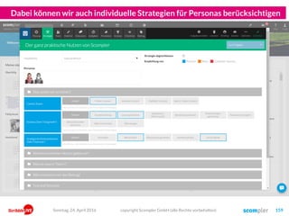 Dabei können wir auch individuelle Strategien für Personas berücksichtigen
copyright Scompler GmbH (alle Rechte vorbehalten) 159Sonntag, 24. April 2016
 