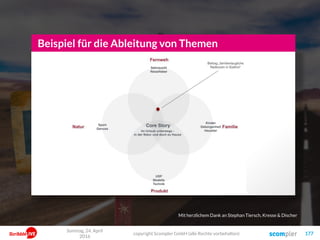 177
Sonntag, 24. April
2016
copyright Scompler GmbH (alle Rechte vorbehalten)
Beispiel für die Ableitung von Themen
Mit herzlichem Dank an Stephan Tiersch, Kresse & Discher
 
