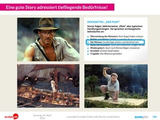 Eine gute Story adressiert tiefliegende Bedürfnisse!
Sonntag, 24. April
2016
copyright Scompler GmbH (alle Rechte vorbehalten) 184
■ Überwindung des Monsters: Kein Angst haben müssen
■ Bettler zum König: Geliebt zu werden als was man ist
■ Die Mission: Großartiges leisten und berühmt sein
■ Reise und Rückkehr: Auch von schlechten Dingen lernen
■ Wiedergeburt: Auch nach Rückschlägen reüssieren
■ Komödie: Einfach Spaß haben
■ Tragödie: Die Wehmut genießen
SPICKZETTEL „DER PLOT“
Storys folgen üblicherweise „Plots“ also typischen
Handlungssträngen. Sie sprechen archetypische
Sehnsüchte an:
 