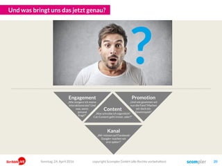 Und was bringt uns das jetzt genau?
Content
„Was schreibe ich eigentlich?
Cat-Content geht immer, oder?“
Kanal
„Wir müssen auf Facebook!
Google+ machen wir
erst später!“
Engagement
„Wie steigere ich meine
Interaktionsrate? Und
was, wenn
jemand
fragt?“
Promotion
„Und wie gewinnen wir
nun die Fans? Machen
wir doch ein
Gewinnspiel!“
?
copyright Scompler GmbH (alle Rechte vorbehalten) 20Sonntag, 24. April 2016
 