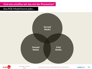 Und wie schaffen wir das mit der Promotion?
Das POE-Modell kennt jeder…
Earned
Media
Owned
Media
Paid
Media
Sonntag, 24. April
2016
copyright Scompler GmbH (alle Rechte vorbehalten) 223
 
