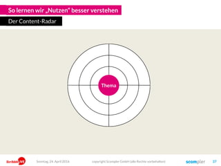 So lernen wir „Nutzen“ besser verstehen
Der Content-Radar
ThemaThema
Sonntag, 24. April 2016 copyright Scompler GmbH (alle Rechte vorbehalten) 37
 