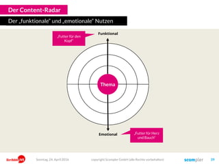 Der Content-Radar
Der „funktionale“ und „emotionale“ Nutzen
Emotional
Funktional
ThemaThema
Sonntag, 24. April 2016 copyright Scompler GmbH (alle Rechte vorbehalten) 39
„Futter für den
Kopf“
„Futter für Herz
und Bauch“
 