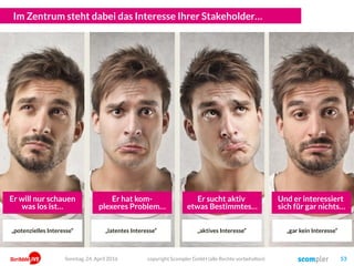 copyright Scompler GmbH (alle Rechte vorbehalten) 53
Er sucht aktiv
etwas Bestimmtes…
Er hat kom-
plexeres Problem…
Er will nur schauen
was los ist…
Und er interessiert
sich für gar nichts…
„potenzielles Interesse“ „latentes Interesse“ „aktives Interesse“ „gar kein Interesse“
Im Zentrum steht dabei das Interesse Ihrer Stakeholder…
Sonntag, 24. April 2016
 