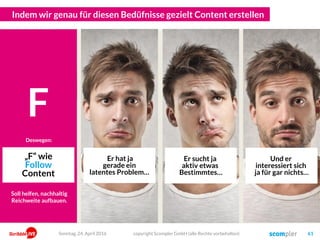 Indem wir genau für diesen Bedüfnisse gezielt Content erstellen
Er will ja nur
schauen was
los ist…
Er hat ja
gerade ein
latentes Problem…
Er sucht ja
aktiv etwas
Bestimmtes…
Und er
interessiert sich
ja für gar nichts…
F
„F“ wie
Follow
Content
Deswegen:
Soll helfen, nachhaltig
Reichweite aufbauen.
copyright Scompler GmbH (alle Rechte vorbehalten) 61Sonntag, 24. April 2016
 
