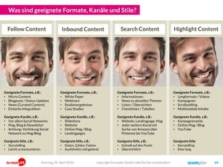 Was sind geeignete Formate, Kanäle und Stile?
Highlight ContentInbound Content Search ContentFollow Content
• Micro-Content
• Blogposts / Status-Updates
• News (Curated Content)
• Einfache Infografiken
Geeignete Formate, z.B.:
• White Paper
• Webinare
• Studienergebnisse
• Case Studies
Geeignete Formate, z.B.:
• Informationen
• News zu aktuellen Themen
• Listen / Übersichten
• Checklisten / Tabellen
Geeignete Formate, z.B.:
• Longformats / Videos
• Kampagnen
• Scrollytelling
• Multimediale Inhalte
Geeignete Formate, z.B.:
• Vor allem Social Networks
• Mag, Blog & Newsletter
• Achtung: Verlinkung Social
Network zu Mag/Blog
Geeignete Kanäle, z.B.:
• Slideshare
• Website
• Online Mag / Blog
• Landingpages
Geeignete Kanäle, z.B.:
• Website, Landingpage, Mag
• Jeder weitere Kanal mit
Suche von Amazon über
Pinterest bis YouTube
Geeignete Kanäle, z.B.:
• Kampagnenseite
• Online Mag / Blog
• YouTube
Geeignete Kanäle, z.B.:
• Storytelling
• Leicht zu konsumieren
Geeignete Stile, z.B.:
• Daten, Zahlen, Fakten
• Ausführlich, tief gehend
Geeignete Stile, z.B.:
• Schnell auf den Punkt
• Übersichtlich
Geeignete Stile, z.B.:
• Storytelling
• Eher lang
Geeignete Stile
Sonntag, 24. April 2016 copyright Scompler GmbH (alle Rechte vorbehalten) 66
 