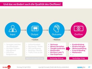 Outcome
Und das verändert auch die Qualität des Outflows!
copyright Scompler GmbH (alle Rechte vorbehalten) 87
Input OutflowOutput Outcome
• Aufmerksamkeit
• Reichweite / Shares
• SEO und Ranking
• Backlinks / Bounce
• Traffic/Time on site
• …
• Kundenbindung
• Direkte Anfragen
• Weiterempfehlung
• Cross & Upselling
• Markenwert
• …
• Synergien zwischen
den Abteilungen
• Richtiges Themen-
Management
• Effizienter
Budgeteinsatz
• Vertrauen
• Wissen/Verstehen
• Thought Leadership
• Markennähe
• Die Story („why“?)
• User Experience
Sonntag, 24. April 2016
= Content = Relations
Meist kurzfristige Wirkung Nachhaltige Wirkung Nachhaltiger Erfolg
 
