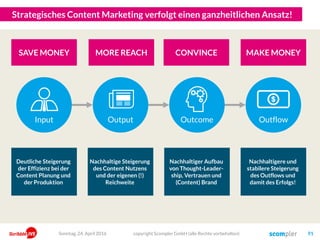 Strategisches Content Marketing verfolgt einen ganzheitlichen Ansatz!
copyright Scompler GmbH (alle Rechte vorbehalten) 91
Input OutflowOutput Outcome
Deutliche Steigerung
der Effizienz bei der
Content Planung und
der Produktion
Nachhaltige Steigerung
des Content Nutzens
und der eigenen (!)
Reichweite
Nachhaltiger Aufbau
von Thought-Leader-
ship, Vertrauen und
(Content) Brand
Nachhaltigere und
stabilere Steigerung
des Outflows und
damit des Erfolgs!
SAVE MONEY MAKE MONEYMORE REACH CONVINCE
Sonntag, 24. April 2016
 