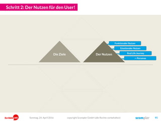 Schritt 2: Der Nutzen für den User!
copyright Scompler GmbH (alle Rechte vorbehalten) 95
Der NutzenDie Ziele
Funktionaler Nutzen
Emotionaler Nutzen
Real Life Journey
-> Personas
Sonntag, 24. April 2016
 