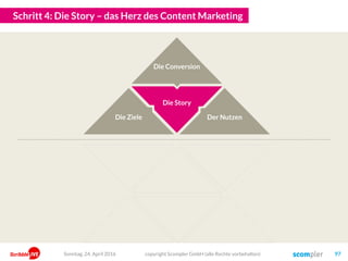 Schritt 4: Die Story – das Herz des Content Marketing
copyright Scompler GmbH (alle Rechte vorbehalten) 97
Die Story
Der Nutzen
Die Conversion
Die Ziele
Sonntag, 24. April 2016
 