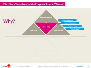 Die „Story“ beantwortet die Frage nach dem „Warum“
copyright Scompler GmbH (alle Rechte vorbehalten) 98
Die Story
Der Nutzen
Die Conversion
Die Ziele
Why? Mission Statement
Themen-Fokussierung
Positionierung
Brand Content vs.
Content Brand
Sonntag, 24. April 2016
 
