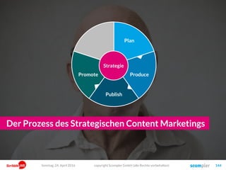 copyright Scompler GmbH (alle Rechte vorbehalten) 144
Der Prozess des Strategischen Content Marketings
Plan
Produce
Publis...