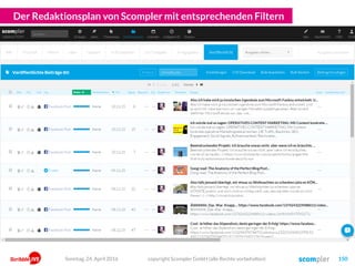 Der Redaktionsplan von Scompler mit entsprechenden Filtern
copyright Scompler GmbH (alle Rechte vorbehalten) 150Sonntag, 2...
