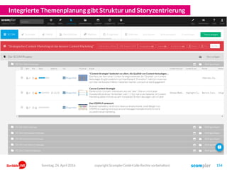 Integrierte Themenplanung gibt Struktur und Storyzentrierung
copyright Scompler GmbH (alle Rechte vorbehalten) 154Sonntag,...