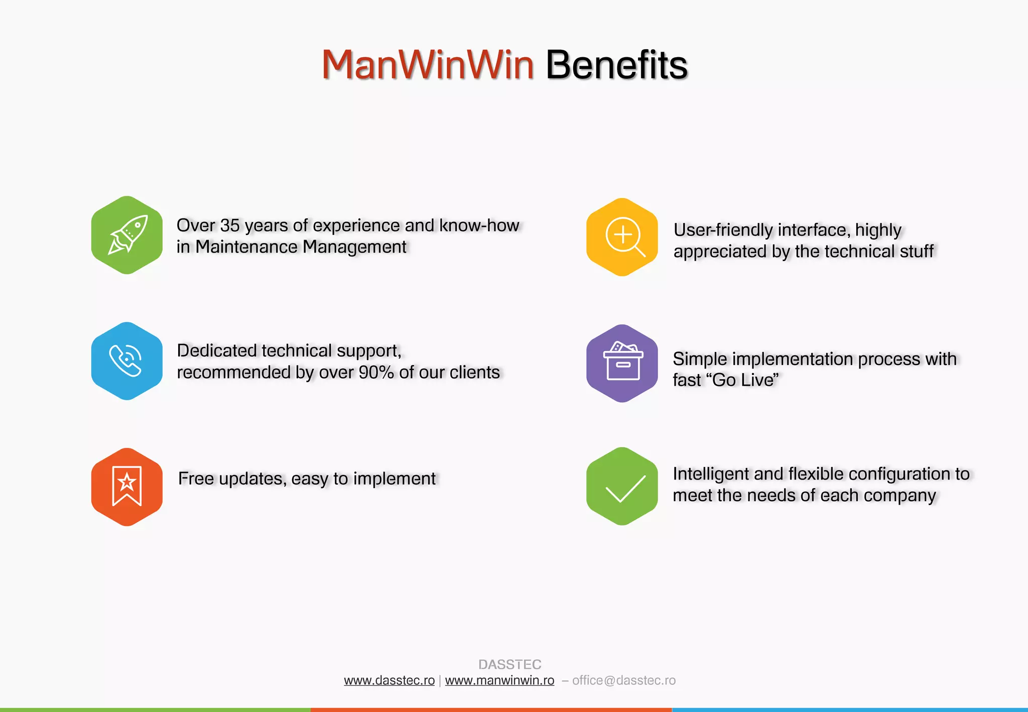 Dasstec - ManWinWin Maintenance Management Tool | PDF
