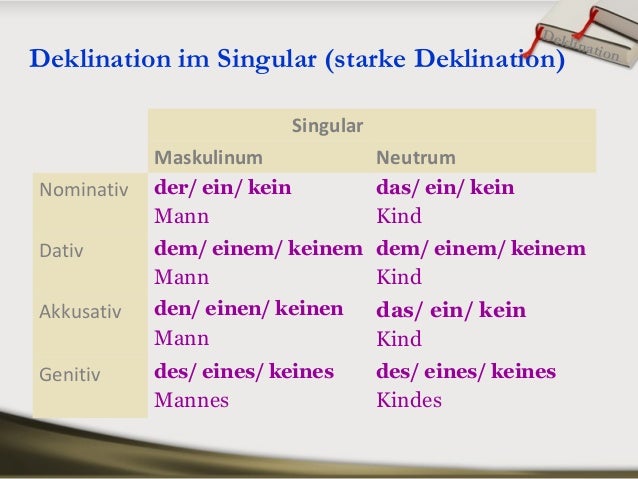 Das Substantiv - Artikelgebrauch, Deklination