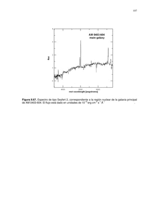 107




Figura II.67. Espectro de tipo Seyfert 2, correspondiente a la región nuclear de la galaxia principal
                                                      -15       -2 -1 -1
de AM 0403-604. El flujo está dado en unidades de 10 erg cm s Å                                    .
 