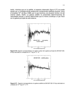 114


tardío, mientras que en la satélite, el espectro observado (figura II.77) se puede
ajustar por un template donde predominan componentes estelares jóvenes, como
el template “S7” de Bica (1988), por lo que tenemos una situación similar a la del
anterior objeto, Arp54. La galaxia satélite no presentaba determinaciones de
velocidades previas y hemos determinado que la misma constituye un par físico
con la galaxia principal de este sistema.




Figura II.76. Espectro correspondiente a la región nuclear de la galaxia principal de AM 0037-305.
                                    -16       -2 -1 -1
El flujo está dado en unidades de 10 erg cm s Å .




Figura II.77. Espectro correspondiente a la galaxia satélite de AM 0037-305. El flujo está dado en
               -16      -2 -1 -1
unidades de 10 erg cm s Å .
 