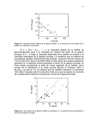 23




Figura II.1. velocidad orbital relativa de la galaxia satélite vs. el cociente de luminosidad de la
satélite con respecto a la principal.

       Si k = |∆V| / Vmax ∼ 1             la velocidad relativa de la satélite es
aproximadamente igual a la velocidad de rotación del disco de la galaxia
principal. Si k ∼ 0 luego la velocidad observada de la satélite es cercana a la
velocidad sistemática de la galaxia principal. La tendencia que se observa es
que galaxias satélites relativamente más masivas, muestran menores valores de
k. En la figura II.2, figura 3 de K&R (2003) el radio óptico de la galaxia satélite es
graficado vs. la distancia lineal proyectada al centro de la galaxia principal. La
línea rayada corresponde al radio de marea esperado de la satélite, como
función de la distribución a la masa puntual (Binney & Tremaine 1987) y
Msat/Mppal. se asume 1/3. Se observa que las satélites satisfacen la restricción
“de marea” impuesta sobre los tamaños. Esto es lo que se espera si el tamaño
de la satélite está limitado por el efecto de marea de la galaxia principal.




Figura II.2. radio óptico de la galaxia satélite es graficado vs. la distancia lineal proyectada al
centro de la galaxia principal.
 