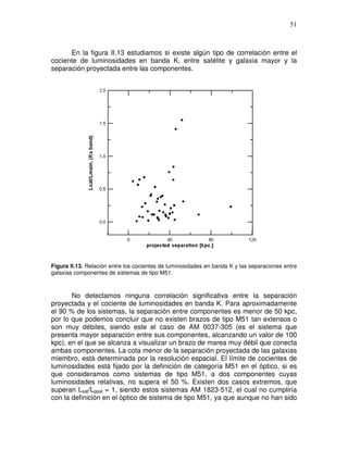 51



      En la figura II.13 estudiamos si existe algún tipo de correlación entre el
cociente de luminosidades en banda K, entre satélite y galaxia mayor y la
separación proyectada entre las componentes.




Figura II.13. Relación entre los cocientes de luminosidades en banda K y las separaciones entre
galaxias componentes de sistemas de tipo M51.



       No detectamos ninguna correlación significativa entre la separación
proyectada y el cociente de luminosidades en banda K. Para aproximadamente
el 90 % de los sistemas, la separación entre componentes es menor de 50 kpc,
por lo que podemos concluir que no existen brazos de tipo M51 tan extensos o
son muy débiles, siendo este el caso de AM 0037-305 (es el sistema que
presenta mayor separación entre sus componentes, alcanzando un valor de 100
kpc), en el que se alcanza a visualizar un brazo de marea muy débil que conecta
ambas componentes. La cota menor de la separación proyectada de las galaxias
miembro, está determinada por la resolución espacial. El límite de cocientes de
luminosidades está fijado por la definición de categoría M51 en el óptico, si es
que consideramos como sistemas de tipo M51, a dos componentes cuyas
luminosidades relativas, no supera el 50 %. Existen dos casos extremos, que
superan Lsat/Lppal = 1, siendo estos sistemas AM 1823-512, el cual no cumpliría
con la definición en el óptico de sistema de tipo M51, ya que aunque no han sido
 