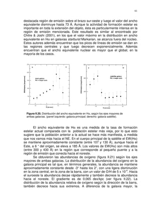 61


destacada región de emisión sobre el brazo sur-oeste y luego el valor del ancho
equivalente disminuye hasta 73 Å. Aunque la actividad de formación estelar es
importante en toda la extensión del objeto, ésta es particularmente intensa en la
región de emisión mencionada. Este resultado es similar al encontrado por
Chitre & Joshi (2001), en los que el valor máximo en la distribución en ancho
equivalente en Hα en galaxias starburst Markarian, se alcanza fuera del núcleo.
Estos autores además encuentran que los picos de líneas de emisión se dan en
las regiones centrales y que luego decrecen exponencialmente. Además
encuentran que el ancho equivalente nuclear es mayor que el global, en la
mayoría de los casos.




  Figura II.20. Distribución del ancho equivalente en Hα, según los ejes mayores de
  ambas galaxias. (panel izquierdo: galaxia principal; derecho: galaxia satélite).



        El ancho equivalente de Hα es una medida de la tasa de formación
estelar actual comparada con la población estelar más vieja, por lo que esto
sugiere que la población anterior a la actual se hace más manifiesta, a medida
que nos vamos más hacia el NE. En el cuerpo principal de la satélite el EW(Hα)
se mantiene aproximadamente constante (entre 107 y 130 Å), aunque hacia el
Este, a 6 “ del origen, se eleva a 185 Å. Los valores de EW(Hα) son más altos
(entre 300 y 430 Å) en la región que corresponde al pequeño puente y a la
región de emisión que conecta hacia el noreste.
        Se obtuvieron las abundancias de oxígeno (figura II.21) según los ejes
mayores de ambas galaxias. La distribución de la abundancia del oxígeno en la
galaxia principal es tal que, en términos generales, la abundancia se mantiene
aproximadamente constante desde -3“ hasta los 2”, con una ligera disminución
en la zona central, en la zona de la barra, con un valor de O/H de 5 x 10-4. Hacia
el suroeste la abundancia decae rápidamente y también decrece la abundancia
hacia el noreste. El gradiente es de 0.065 dex/kpc (ver figura II.22). La
distribución de la abundancia relativa de oxígeno según la dirección de la barra,
también decrece hacia sus extremos. A diferencia de la galaxia mayor, la
 