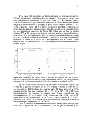 71




       En la figura II.26 se ilustran las distribuciones de los anchos equivalentes
EW(Hα) de las zonas medidas en las dos galaxias. En ambas los valores más
altos se encuentran fuera de los núcleos. Los EW(Hα) = 31 Å y EW(Hα + [NII]) =
43 Å en el núcleo de la galaxia satélite revela una actividad de fomación estelar
mayor que en el núcleo de la principal, la que a su vez tanto su EW(Hα) = 16 Å
como su EW(Hα + [NII]) ~ 25 Å nucleares indican una actividad comparable a la
de las galaxias espirales aisladas, lo que está de acuerdo con las características
de sus respectivos espectros. La figura II.27 indica que en las ya citadas
regiones NW y SE hay una muy intensa actividad starburst, especialmente en
esta última. Si la interacción entre los dos objetos (que podría haber producido
alguna forma de circulación de material) es lo que habría incentivado la actividad
de formación estelar en el núcleo del objeto pequeño y más aún en su cuerpo
principal, ella no habría modificado la formación estelar normal del núcleo de la
galaxia mayor.




Figura II.27. Distribución del EW(Hα) según la dirección de la pseudo-barra de la galaxia
principal (izquierda) y según el eje mayor de la galaxia satélite (derecha). (las correspondientes
estimaciones de errores, que no superan el 20%, están indicadas en las tablas II.6 y II.7).

       Se obtuvieron edades indicativas de los brotes de formación estelar en el
núcleo de la galaxia principal y en las dos citadas regiones a partir de sus
correspondientes EW(Hα) (para las regiones NW y SE éstos son 65 Å y 207 Å
respectivamente) las que resultaron 9.2 x 106, 6.4 x 106 y 5.7 x 106 años
respectivamente, de acuerdo al modelo para brotes instantáneos con
metalicidades de 1 Z en el núcleo, 0.8 Z en la región NW y 0.6 Z para la SE
(estos últimos valores derivados de las curvas correspondientes a 1 y 0.4 Z
(Leitherer et al. 1999). De la misma manera se estimó una edad para el brote del
núcleo del objeto pequeño de 7.9 x 106 años.
       Dada la conexión entre el brazo distorsionado de la galaxia principal, que
nace en la región SE de la pseudo-barra, con la galaxia satélite y las
 