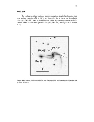81



NGC 646

        Se realizaron observaciones espectroscópicas según la dirección que
une ambas galaxias (PA = 96°), en dirección de la barra de la galaxia
principal (PA = 18°) y en la dirección que cubre algunas regiones de emisión
de uno de los brazos de la galaxia principal (PA = 63°) (ver figura II.32 y tabla
II.12).




                                                   PA 18°
                               PA 63°



                           PA 96°




Figura II.32. Imagen DSS (rojo) de NGC 646. Se indican los ángulos de posición en los que
se ubicó la ranura.
 