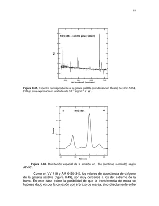 93




Figura II.47. Espectro correspondiente a la galaxia satélite (condensación Oeste) de NGC 5534.
                                         -16       -2 -1 -1
El flujo está expresado en unidades de 10 erg cm s Å .




     Figura II.48. Distribución espacial de la emisión en     Hα (continuo sustraído) según
AP=90°.

       Como en VV 410 y AM 0459-340, los valores de abundancia de oxígeno
de la galaxia satélite (figura II.49), son muy cercanos a los del extremo de la
barra. En este caso existe la posibilidad de que la transferencia de masa se
hubiese dado no por la conexión con el brazo de marea, sino directamente entre
 