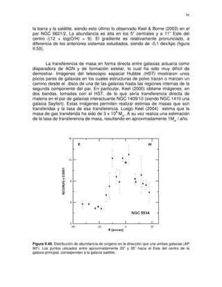 94


la barra y la satélite, siendo esto último lo observado Keel & Borne (2003) en el
par NGC 6621/2. La abundancia es alta en los 5” centrales y a 11” Este del
centro ((12 + log(O/H) = 9). El gradiente es relativamente pronunciado, a
diferencia de los anteriores sistemas estudiados, siendo de -0,1 dex/kpc (figura
II.50).


       La transferencia de masa en forma directa entre galaxias actuaría como
disparadora de AGN y de formación estelar, lo cual ha sido muy difícil de
demostrar. Imágenes del telescopio espacial Hubble (HST) mostraron unos
pocos pares de galaxias en los cuales estructuras de polvo trazan o marcan un
camino desde el disco de una de las galaxias hasta las regiones internas de la
segunda componente del par. En particular, Keel (2000) obtiene imágenes, en
dos bandas, tomadas con el HST, de lo que sería transferencia directa de
materia en el par de galaxias interactuante NGC 1409/10 (siendo NGC 1410 una
galaxia Seyfert). Estas imágenes permiten realizar estimas de masas que son
transferidas y la tasa de esa transferencia. Luego Keel (2004) estima que la
masa de gas transferida ha sido de 3 x 108 M . A su vez realiza una estimación
de la tasa de transferencia de masa, resultando en aproximadamente 1M / año.




Figura II.49. Distribución de abundancia de oxígeno en la dirección que une ambas galaxias (AP
90°). Los puntos ubicados entre aproximadamente 20” y 35” hacia el Este del centro de la
galaxia principal, corresponden a la galaxia satélite.
 