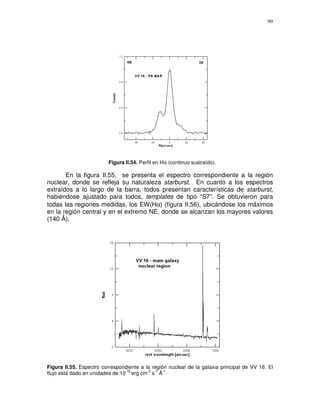99




                         Figura II.54. Perfil en Hα (continuo sustraído).

       En la figura II.55, se presenta el espectro correspondiente a la región
nuclear, donde se refleja su naturaleza starburst. En cuanto a los espectros
extraídos a lo largo de la barra, todos presentan características de starburst,
habiéndose ajustado para todos, templates de tipo “S7”. Se obtuvieron para
todas las regiones medidas, los EW(Hα) (figura II.56), ubicándose los máximos
en la región central y en el extremo NE, donde se alcanzan los mayores valores
(140 ).




Figura II.55. Espectro correspondiente a la región nuclear de la galaxia principal de VV 16. El
                                 -16      -2 -1 -1
flujo está dado en unidades de 10 erg cm s Å
 