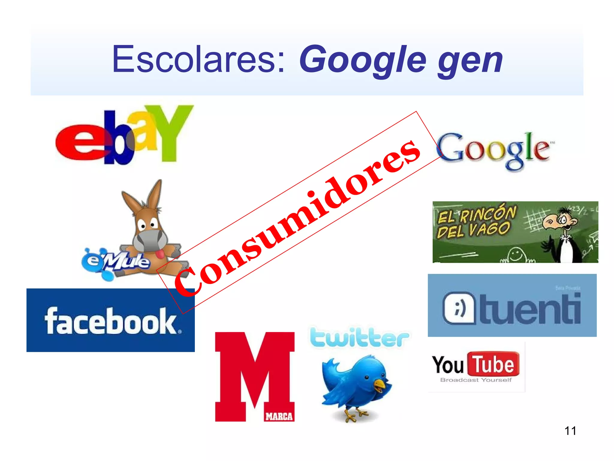 Escolares: Google gen


                            r es
                      d o
                  i
              m
         n su
   C o


                                   11
 