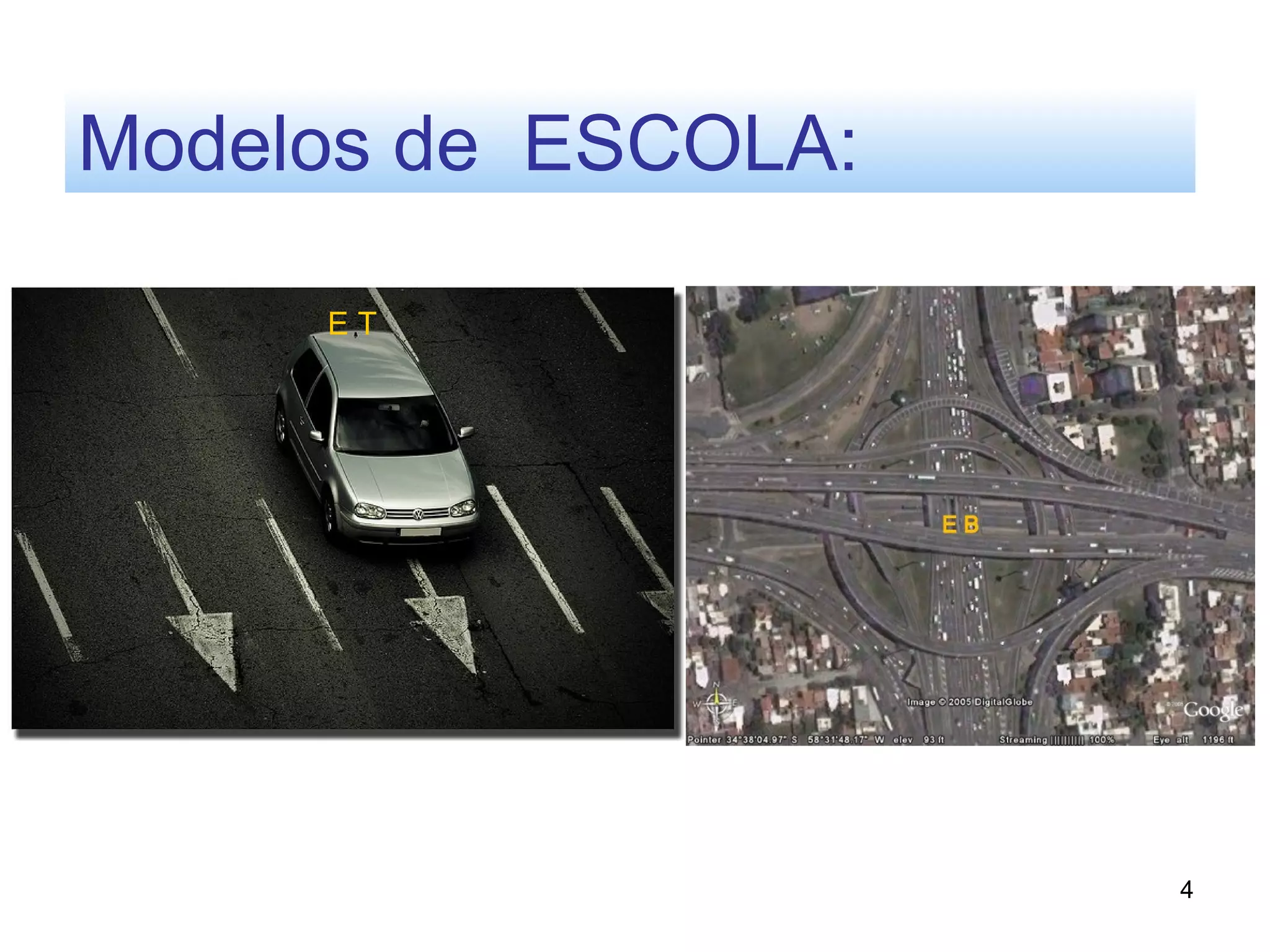 Modelos de ESCOLA:

     ET




                     4
 