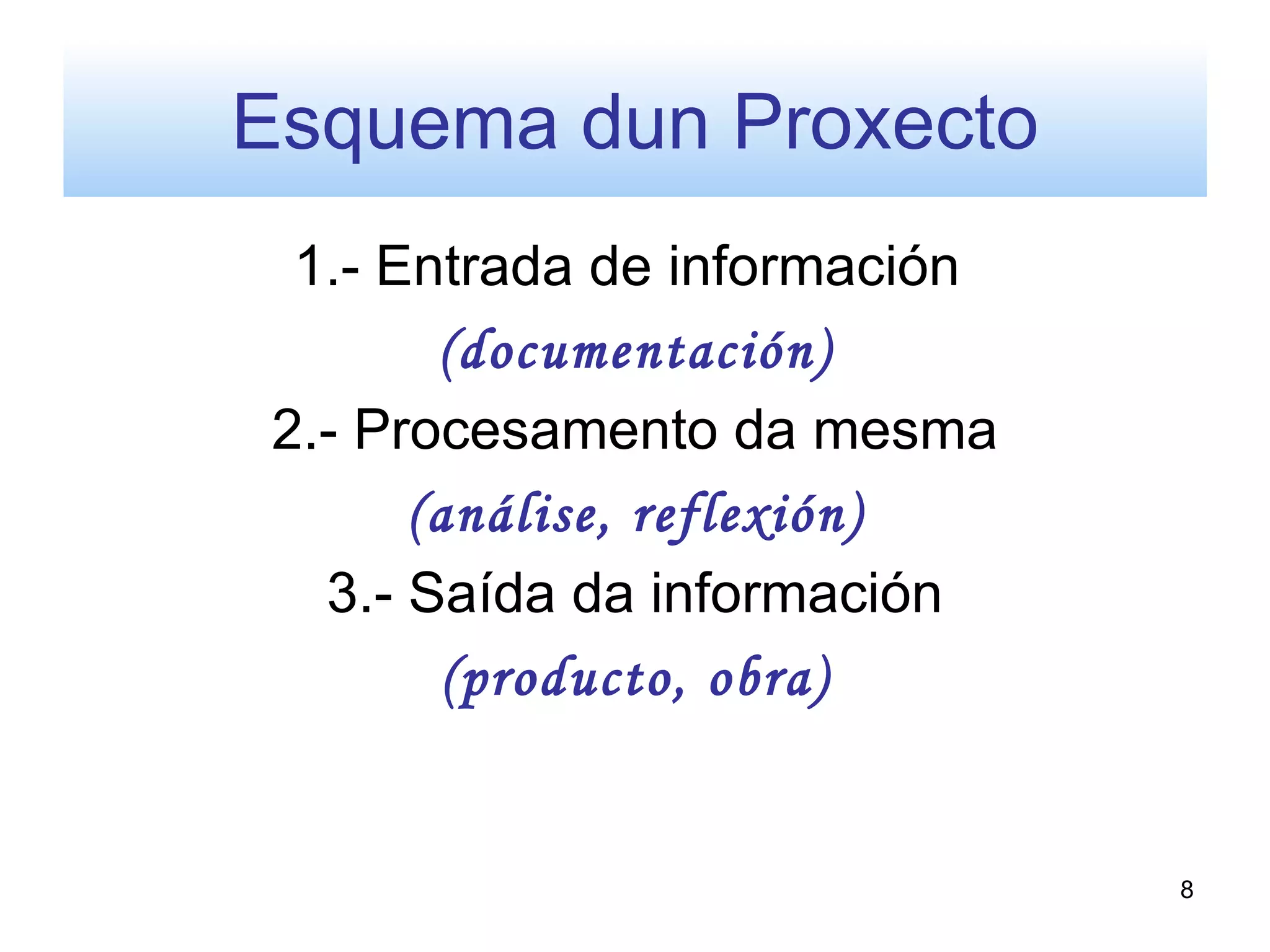Esquema dun Proxecto
  1.- Entrada de información
        (documentación)
 2.- Procesamento da mesma
       (análise, reflexión)
   3.- Saída da información
         (producto, obra)


                               8
 
