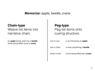14
Chain-type
Weave list items into
narrative chain.
an apple being eaten by a beetle
while being lifted up by a crane.
Me...