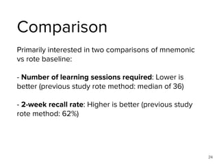 Comparison
Primarily interested in two comparisons of mnemonic
vs rote baseline:
- Number of learning sessions required: L...