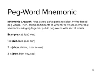Peg-Word Mnemonic
Mnemonic Creation: First, asked participants to select rhyme-based
peg words. Then, asked participants t...