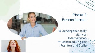 ➠ Arbeitgeber stellt
sich vor
Unternehmen
➠ Beschreibung der
Position und Stelle
Phase 2
Kennenlernen
 