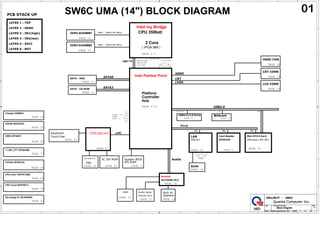1
1
2
2
3
3
4
4
5
5
6
6
7
7
8
8
A A
B B
C C
D D
PAGE 22
SW6C UMA (14") BLOCK DIAGRAM
PCB STACK UP
PAGE 28
Keyboard
LCD CONN
Touch Pad
LPC
IT8518E/HX
PAGE 22
SATA - CD-ROM
FAN
HDMI CON
PCI-E
PAGE 17
PAGE 15
PAGE 23
EC SPI ROM
PAGE 23
Jack to
Speaker
PAGE 16
VCCSA (RT8241D)
DDR3-SODIMM2
DDR3-SODIMM1 DDR3 1066/1333 MT/s
DMI*4
Audio Jacks
DMIC
(Phone/ MIC)
PAGE 2~5
PAGE 12
PAGE 13
PAGE 14
PAGE 15
PAGE 21
PAGE 14
CRT CONN
PAGE 21
SATA0
SATA - HDD
SATA2
GMT G9931P1U
32.768KHz
PAGE 7
System BIOS
SPI ROM
PAGE 29
CPU Core1 (NCP6132B)
PAGE 25
3/5VS5 (RT8223P)
DDR3 (RT8207)
PAGE 26
PAGE 27
+1.05V_VTT (RT8240B)
0,9,11 2
USB3.0/2.0 Ports Webcam
PAGE 15
PAGE 21
USB2.0
Azalia
Realtek
ALC269Q-VC2
PAGE 16
LAYER 2 : SGND
LAYER 4 : IN2(low)
LAYER 1 : TOP
LAYER 3 : IN1(high)
LAYER 5 : SVCC
PAGE 24
Charger (OZ8681)
CRT
LVDS
Intel Ivy Bridge
( rPGA 989 )
CPU 35Watt
2 Core
BCLK133M
DMI100M
DP120M
Intel Panther Point
Platform
Controller
Hub
PAGE 6-11
HDMI
PAGE 30
CPU Core2 (NCP5911)
PAGE 31
Dis-charge IC (SLG55448)
01
(Wireless LAN /BT)
Mini PCI-E Card
X1
PAGE 20
AR8161
LAN
X1
RJ45
PAGE 18
25MHz
PAGE 18
LAYER 6 : BOT
DDR3 1066/1333 MT/s
Card Reader
PAGE 19
RTS5229
X1
Green CLK
25MHz
PAGE 21
10
Size Document Number Rev
Date: Sheet of
Quanta Computer Inc.
PROJECT : SW6C
NB5 Block Diagram 1A
1 34
Tuesday, November 20, 2012
Size Document Number Rev
Date: Sheet of
Quanta Computer Inc.
PROJECT : SW6C
NB5 Block Diagram 1A
1 34
Tuesday, November 20, 2012
Size Document Number Rev
Date: Sheet of
Quanta Computer Inc.
PROJECT : SW6C
NB5 Block Diagram 1A
1 34
Tuesday, November 20, 2012
 